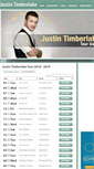 Mobile Screenshot of justintimberlaketourdates.com